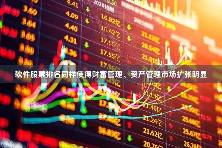 软件股票排名同样使得财富管理、资产管理市场扩张明显
